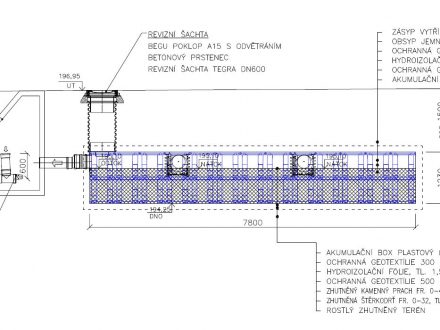 Retenční nádrž-řez
